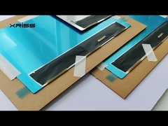 Einheitliche Anzeige